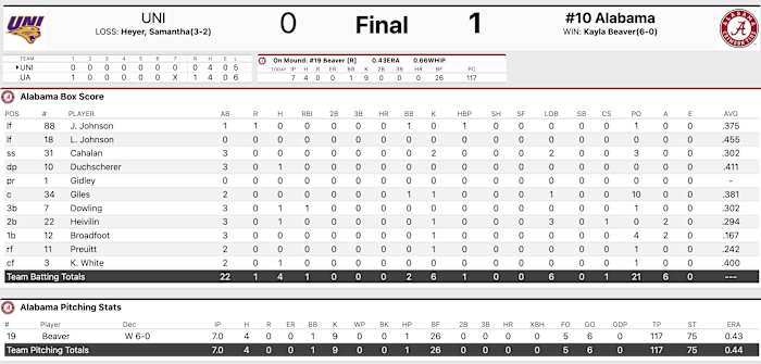 Screen Shot 2024-02-29 at 7.51.58 PM